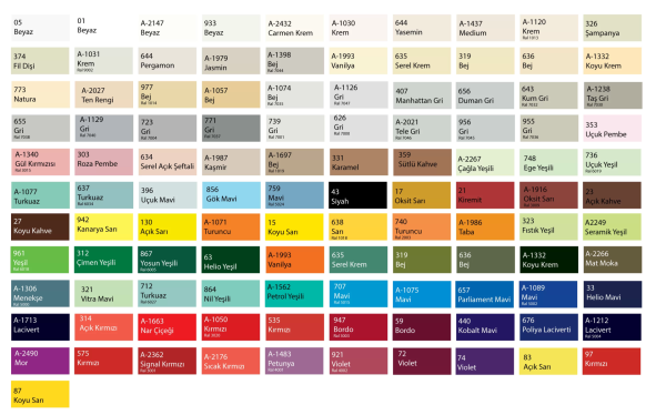 Poliya Polyester Pigmentler